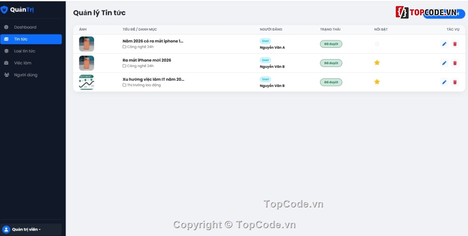 giới thiệu việc làm,web giới thiệu tin tức,website giới thiệu việc làm